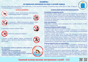 Правила поведения на воде в летний период Правила поведения на воде в летний период.